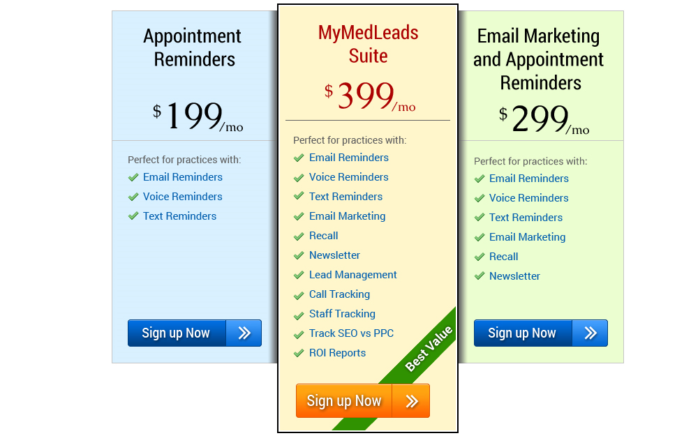 our pricing model
